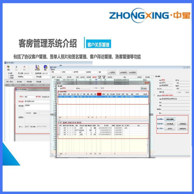 推薦經(jīng)濟(jì)型酒店的一體化管理解決方案